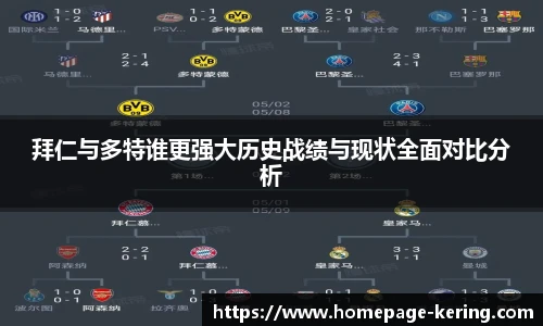 拜仁与多特谁更强大历史战绩与现状全面对比分析