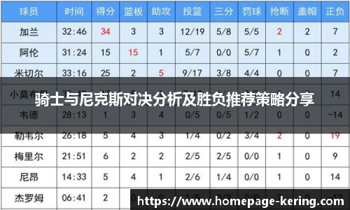 骑士与尼克斯对决分析及胜负推荐策略分享