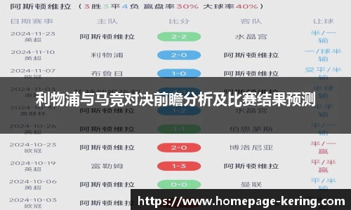 利物浦与马竞对决前瞻分析及比赛结果预测